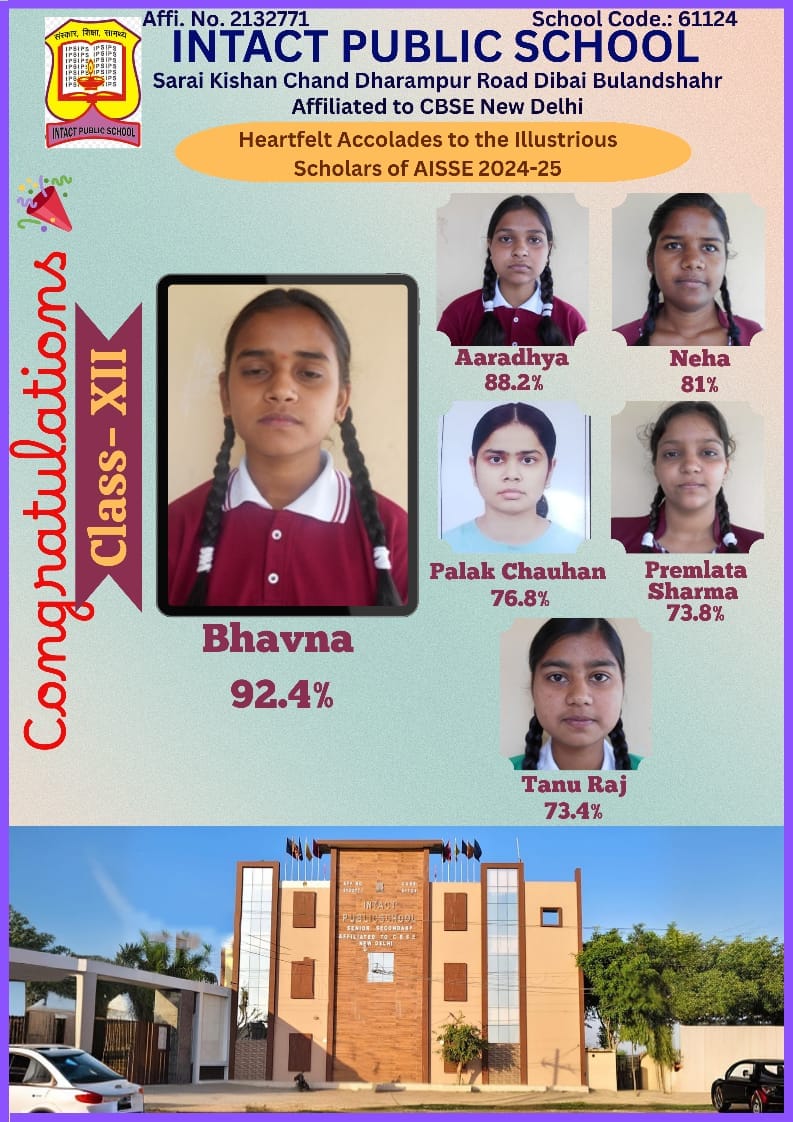 Intact Public School Result declaration 10th class