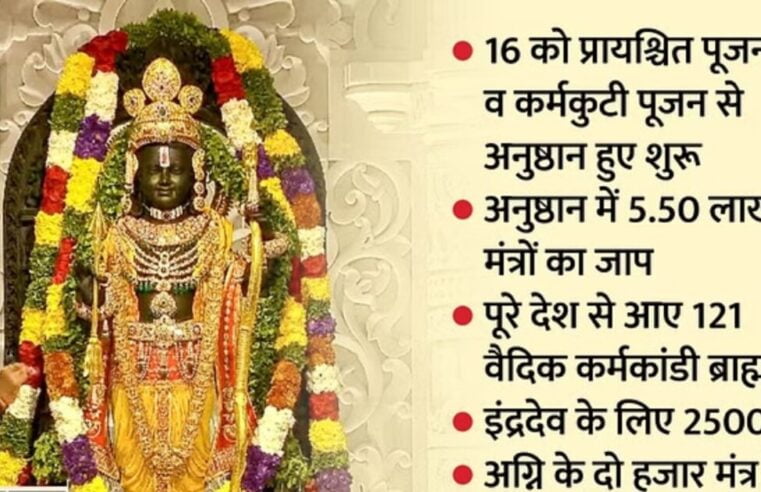 Ram Mandir: नौ अग्निकुंडों में 60 घंटे की पूजा और 5.50 लाख मंत्रों के साथ, प्राण प्रतिष्ठा अनुष्ठान के सात दिनों का सवारा
