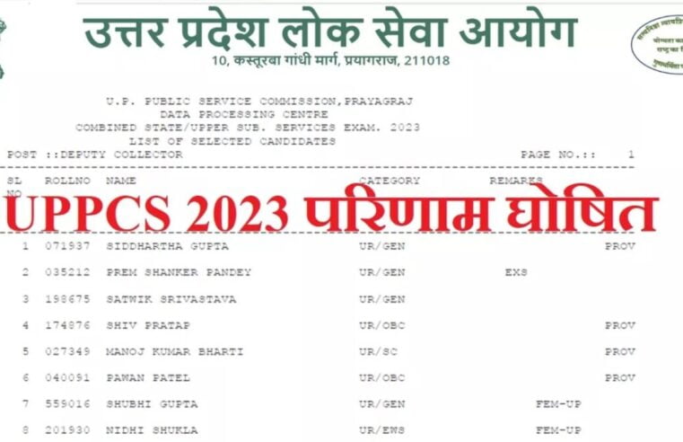 UPPSC PCS Result 2023: Siddharth Gupta टॉप, 251 उम्मीदवारों को सफलता, देखें पूरी लिस्ट