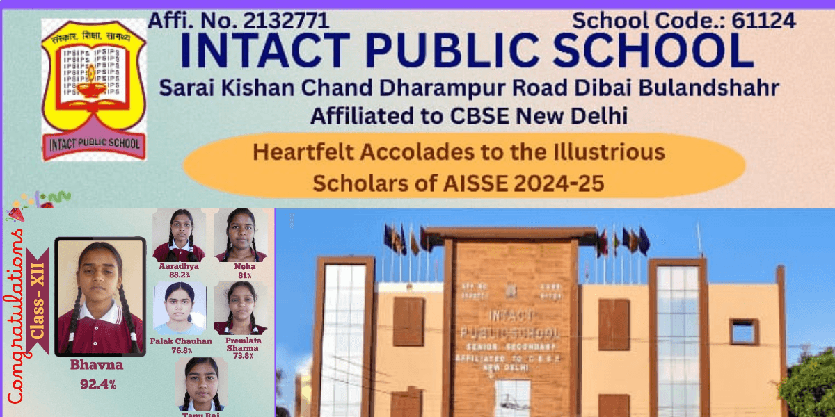 Intact Public School Result 10th class passing percentage 100%